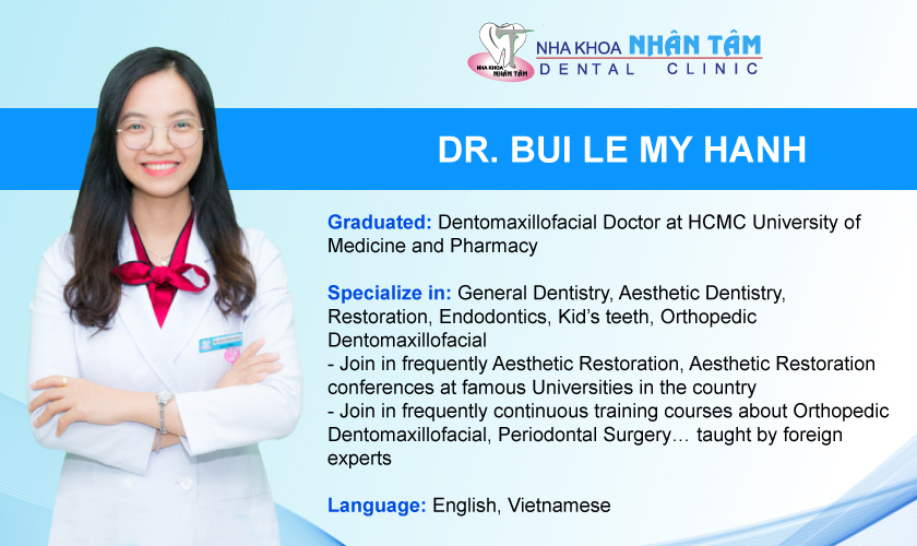 Team of doctors - Cosmetic dentistry division