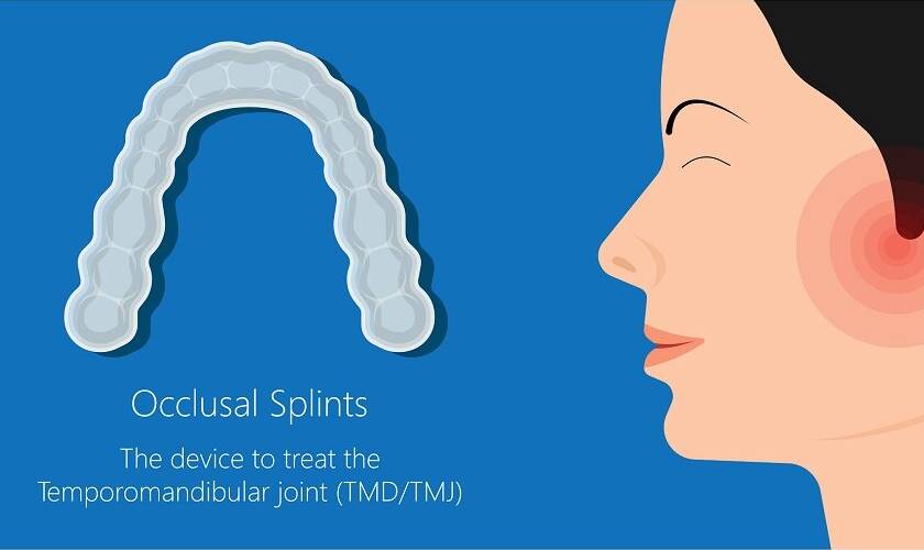 Temporomandibular joint disorders