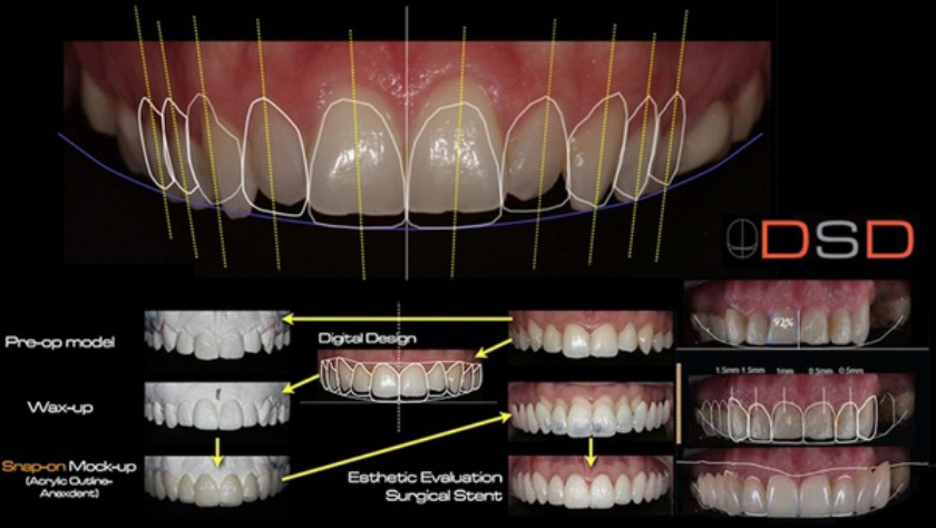Nhan Tam Dental is equipped with modern machinery and equipment to meet international standards in the dental industry