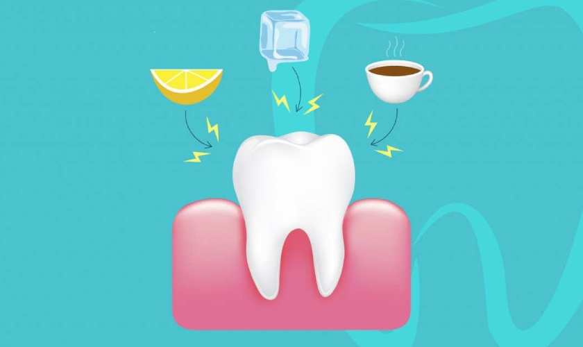 What are sensitive teeth?
